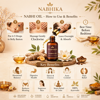 Nabhika™ Weight Management  Oil