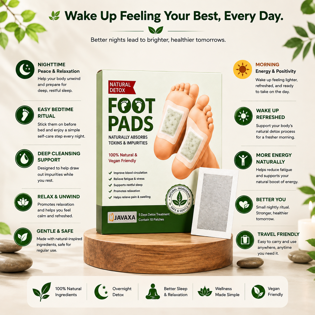 NIGHTORA™ Overnight Foot Patches 🌙 | Buy 1 Get 19 FREE